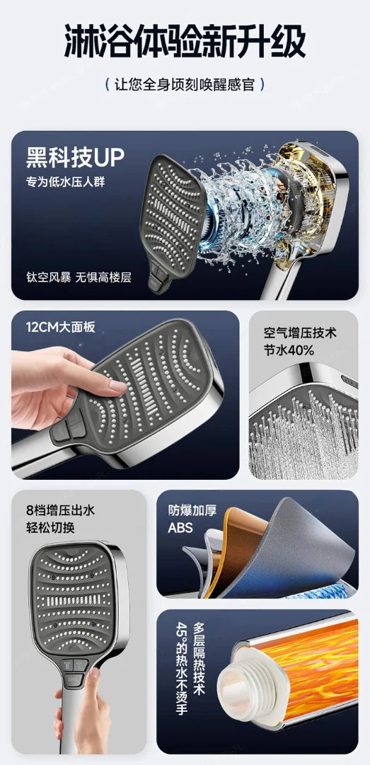 AquaBoost 8-Mode Rainfall Shower Head – High Pressure, Water Saving"