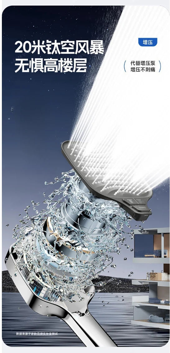 AquaBoost 8-Mode Rainfall Shower Head – High Pressure, Water Saving"